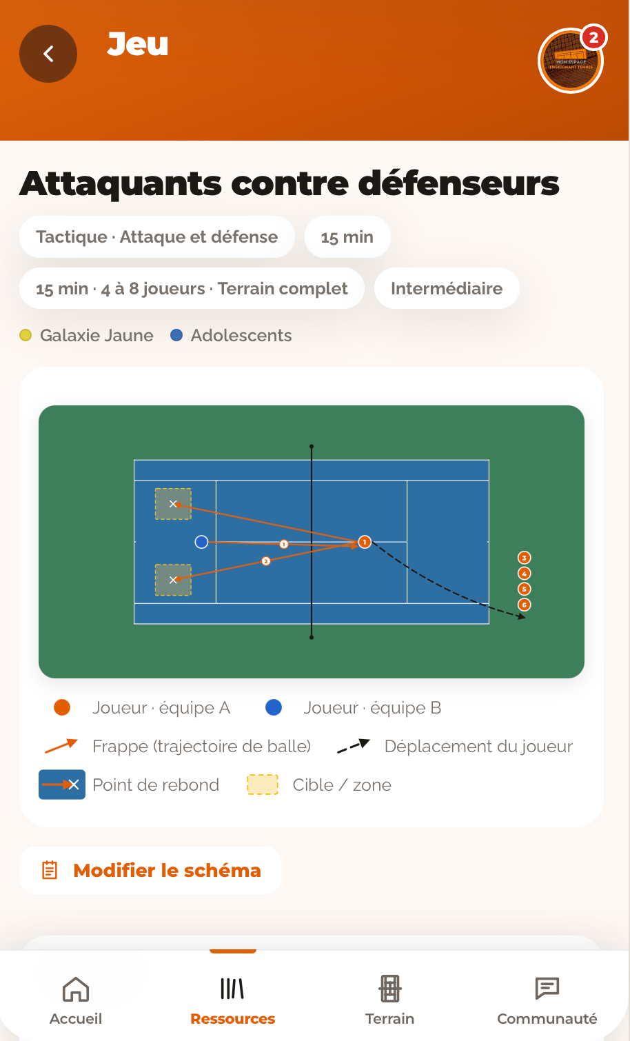 Des schémas de séance nets, dessinés en deux minutes — sur téléphone
