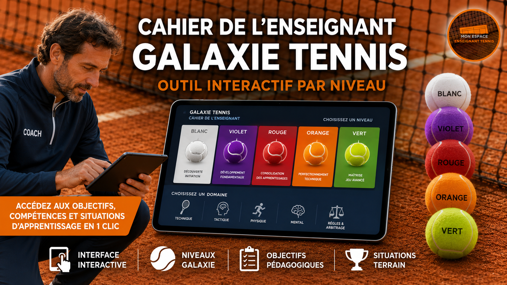 meetennis, apprentissage, enseignement, enseignant, tennis, club